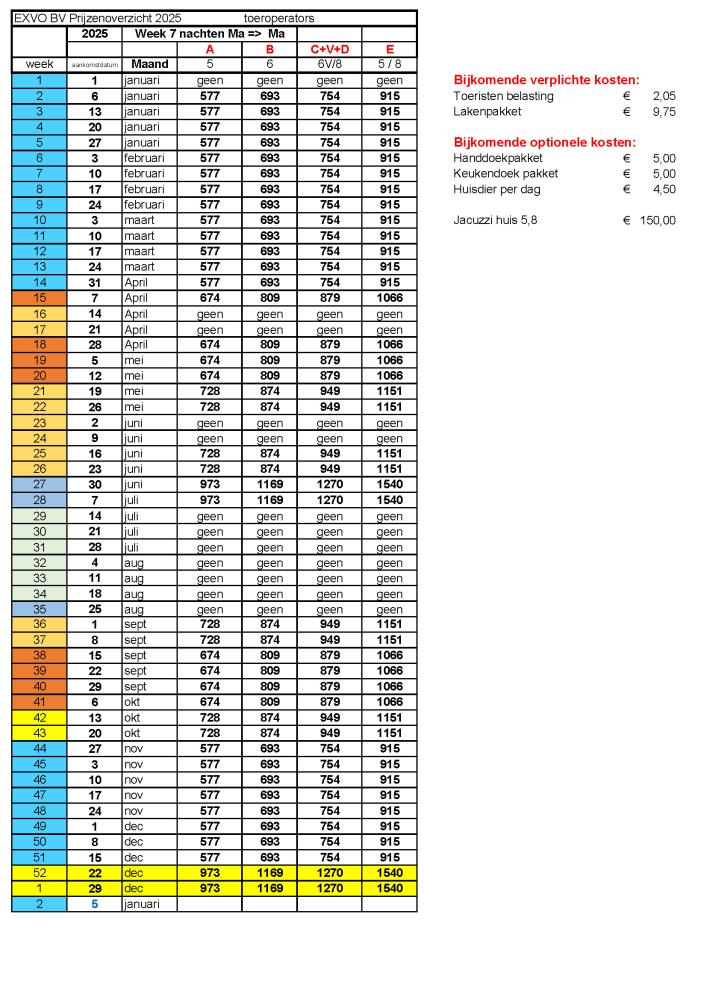 Prijslijst 2025 Week maandag-maandag
