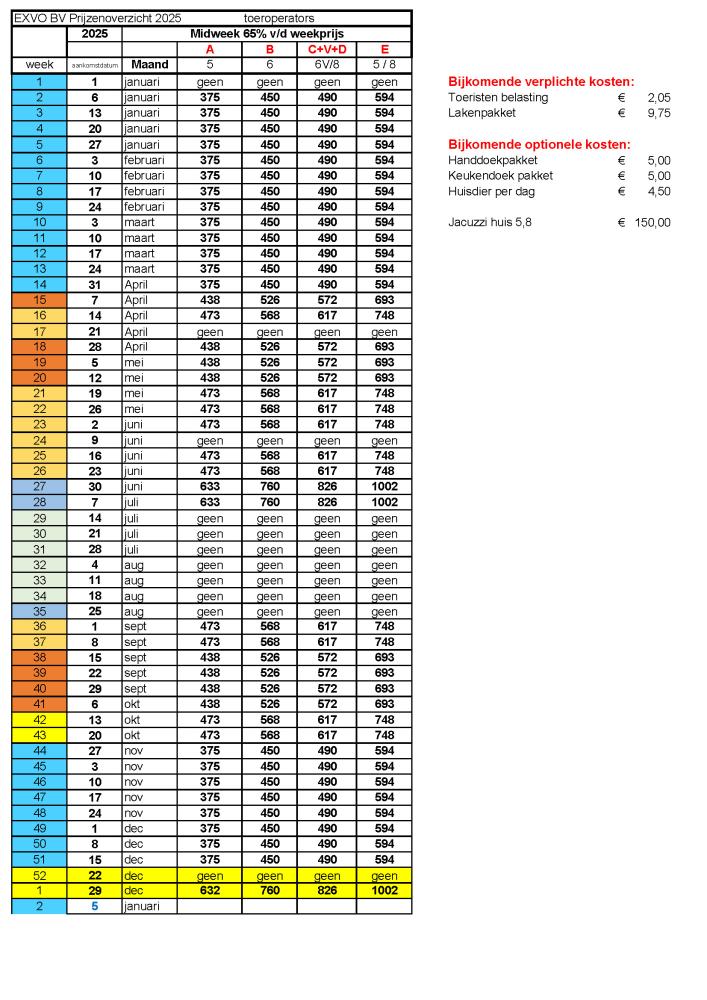 Prijslijst Midweek 2025